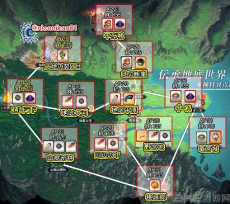 《桌面副本物语》等级揭秘：掉落攻略与副本挑战指南