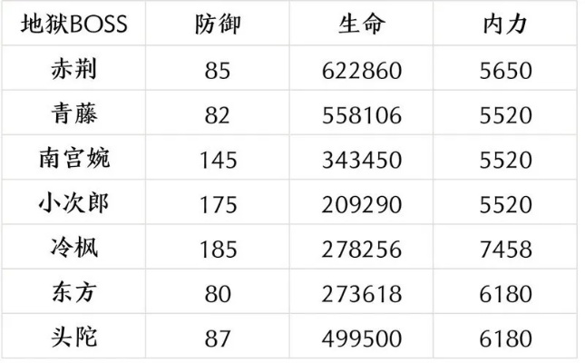 《超级忍反攻斩击》比价：揭秘性价比最高平台
