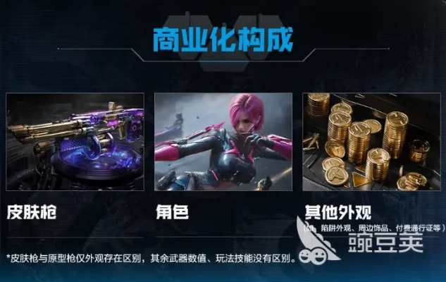 《逆战未来》全新赛季制揭秘：商业价值升级攻略