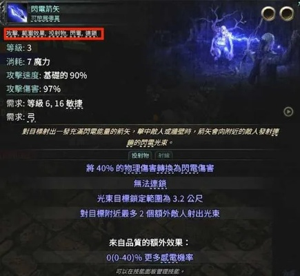 《流放之路2》S3冰弓锐眼技能精炼攻略：打造极致冰箭新篇章