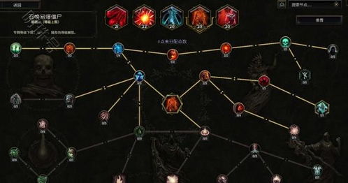 剥皮混沌箭BD攻略：巫妖纪元最强箭术解析