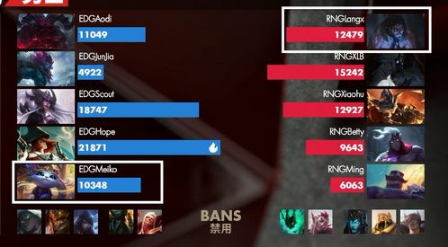 特瑞垫招升龙秘技，群狼之城实战攻略新解