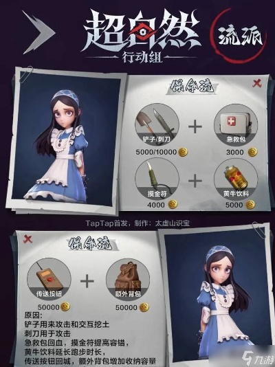 古城跑刀装备攻略：超自然行动组必备装备推荐