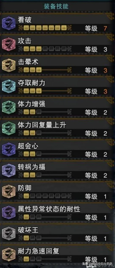 《荒野猎人1.021重弩升级攻略：打造最强重弩配装秘籍》