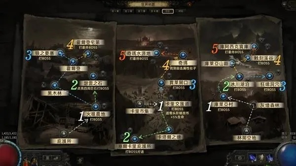 《流放之路2》开荒必备：攻略解析+新技能解锁指南