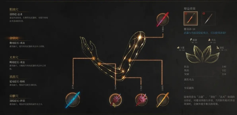 燃魂莲火高伤Build攻略：打造明末渊虚之羽顶级战力秘籍