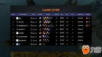 S15刀锋狗熊阵容攻略：高效玩法解析，掌握胜率新秘籍