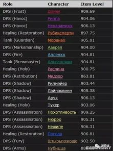 《鸭科夫全图攻略》开荒秘籍：深度探索指南新解