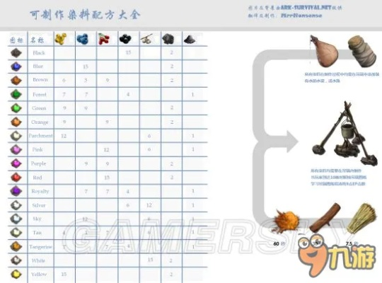《鸭科夫背包图鉴》深度解析：揭秘全背包参数秘籍