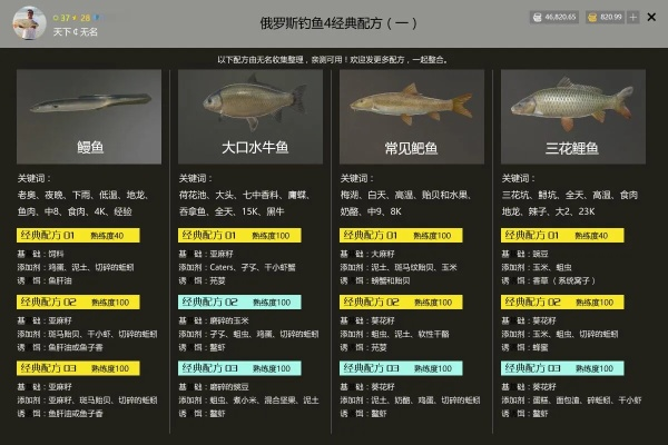 《鸭科夫钓鱼攻略》揭秘：物品一览与数据解析新视角