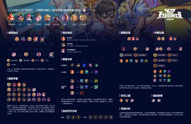S15卡特学院攻略：深度解析金铲铲之战运营技巧与策略