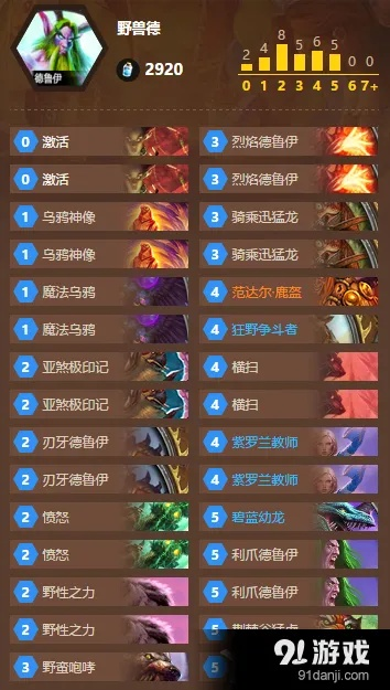 无刀野兽猎卡组攻略：深度解析全新策略与价值提升