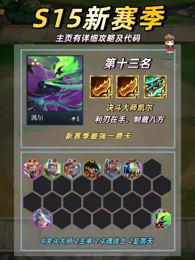 S15棱彩7学院阵容攻略：深度解析新版本最强搭配