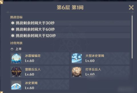 《原神》5.8幽境危战攻略：第二期阵容搭配新思路解析