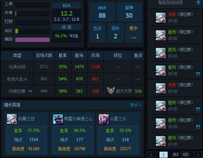 S15圣盾迦娜运营攻略：高效运营技巧解析，提升胜率新策略