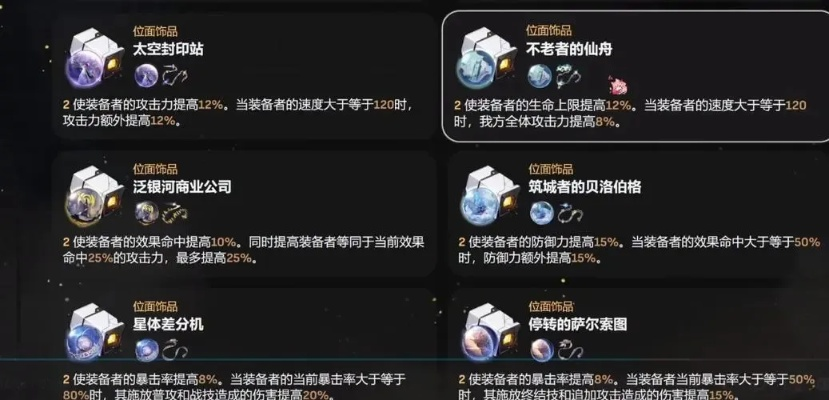 《崩坏星穹铁道》海瑟音遗器攻略：最强改写秘籍大公开