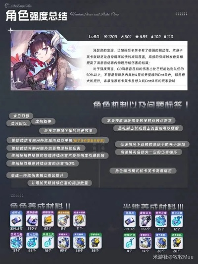《崩坏星穹铁道》海瑟音光锥攻略：最强改写秘籍曝光！