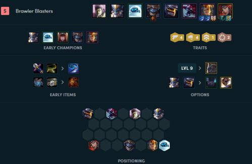 S15赌奥德赛阵容深度解析：掌握核心策略，解锁全新竞技价值