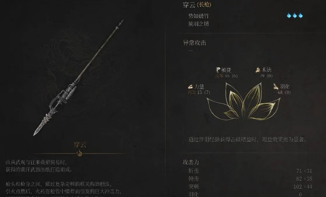 《明末渊虚之羽》长枪攻略：高效加点与独特玩法解析