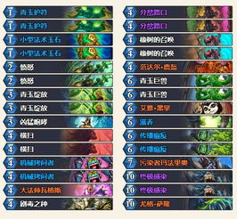 《王之凝视》伤害加成公式深度解析：揭秘全新数值奥秘