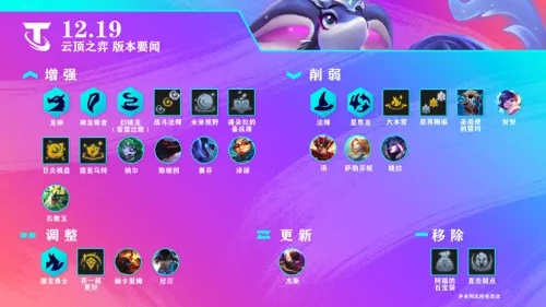 《怒之羁绊》购买攻略：平台售价配置全解析，性价比之选！