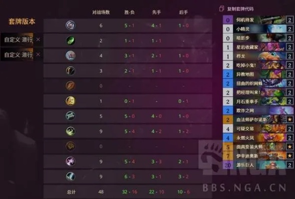 火凤贼实战攻略：深度解析留牌技巧与策略优化