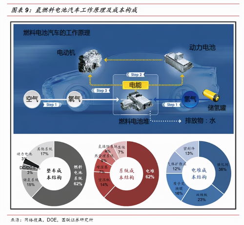 月感电机制深度解析：揭秘原神电元素新魅力