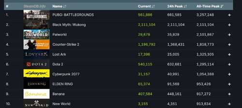 GODBREAKERS兑换码大揭秘，破神者2025最新兑换秘籍揭晓