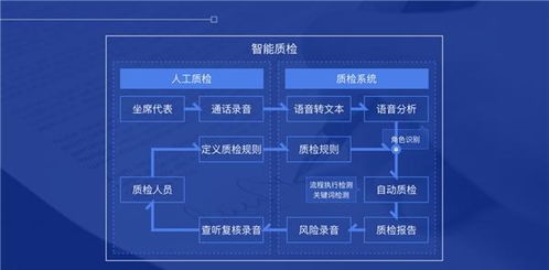 特效药2攻略：揭秘鸭科夫仓库区任务高效完成法