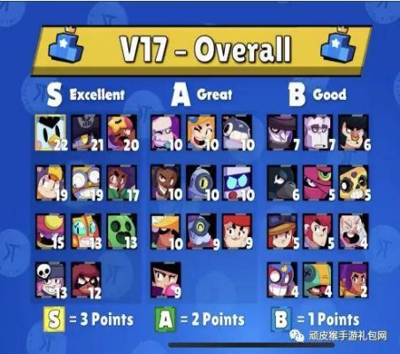 最新2025独家兑换！Sonic Rumble索尼克大乱斗兑换码大揭秘