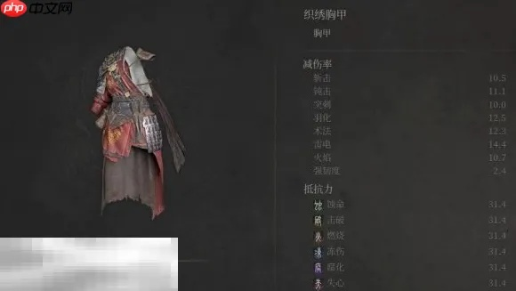 《明末渊虚之羽》流云织羽套装属性解析，获取攻略大揭秘！