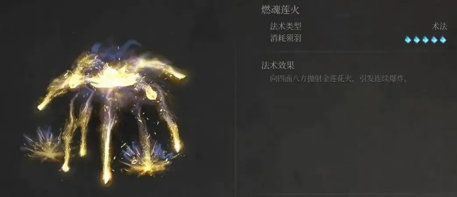 燃魂莲火秘法获取攻略，解锁神秘新力量