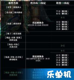 赤羽红岚回响秘法，解锁独特获取途径全解析