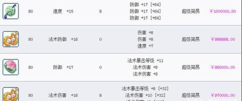 天价账单揭秘：AI神技砍至23万，医院费用大缩水