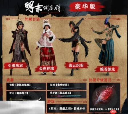 《明末渊虚之羽》全装秘典，羽翼盔甲新风尚揭秘