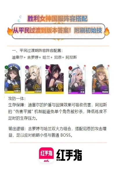 《胜利女神新攻略》饼干培养一图流，高效抽取与顶级配队秘籍揭晓