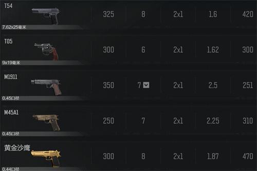 《暗区突围》武器随机新玩法，无限挑战等你来解锁！