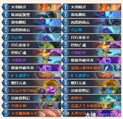 《炉石传说》补丁后萨卡组攻略：深度解析全新策略与价值提升