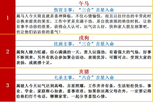 牛生肖执令灵相攻略：高效逃课技巧全解析