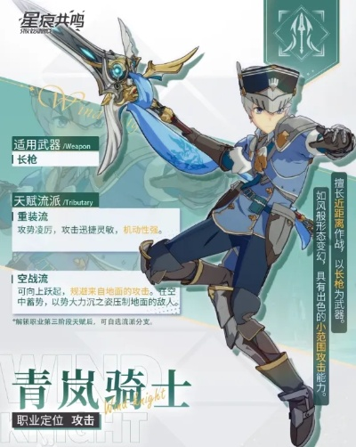 《星痕共鸣》青岚骑士空战培养秘籍，高效提升战力新攻略