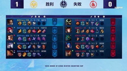 《星痕共鸣》森语者愈合流深度解析：高效培养攻略全揭秘