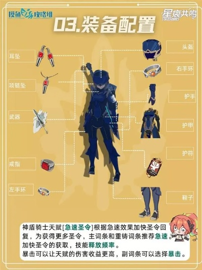 《星痕共鸣》神盾骑士高效回血培养秘籍，解锁防御新境界