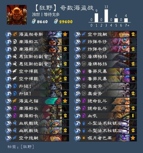 《剑星》技能高效升级指南：解锁加点奥秘，成就巅峰之路