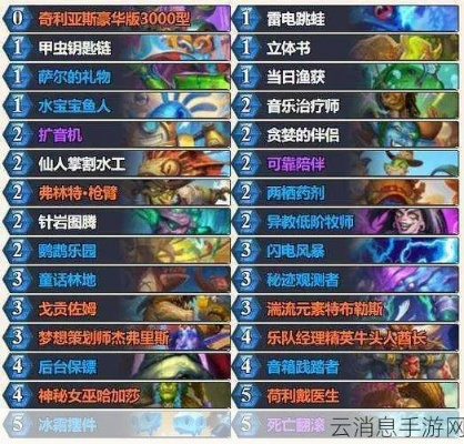 冰茶壶DK卡组攻略：全新构筑技巧深度解析