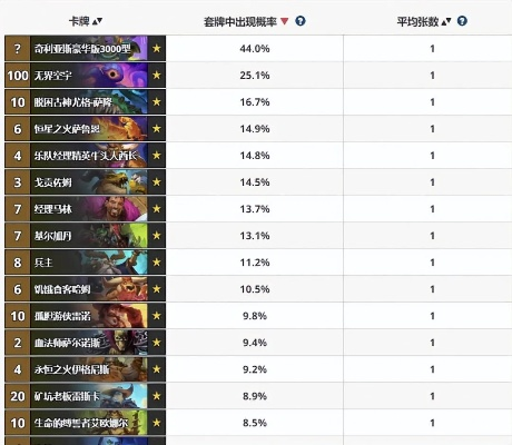 炉石传说AP洛德卡组攻略：全新构筑解析，深度揭秘制胜之道