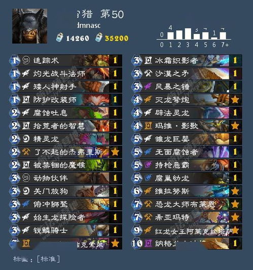 炉石传说快攻瞎卡组攻略：揭秘全新高效构筑技巧