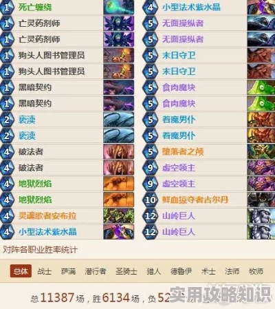 炉石传说叠加龟术卡组攻略：揭秘全新战术价值解析