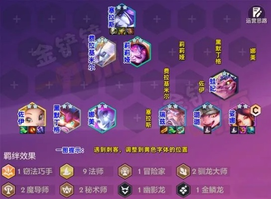 九法琴女阵容攻略：重返巨龙之巢，解锁全新战术优势