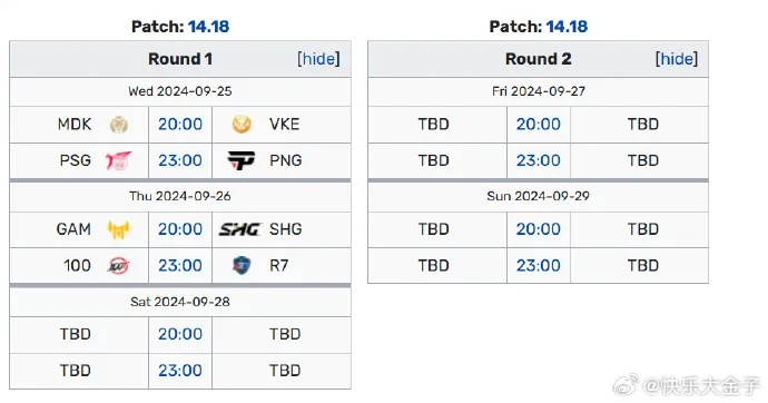 S14超频猫狗玩法攻略：深度解析高效策略