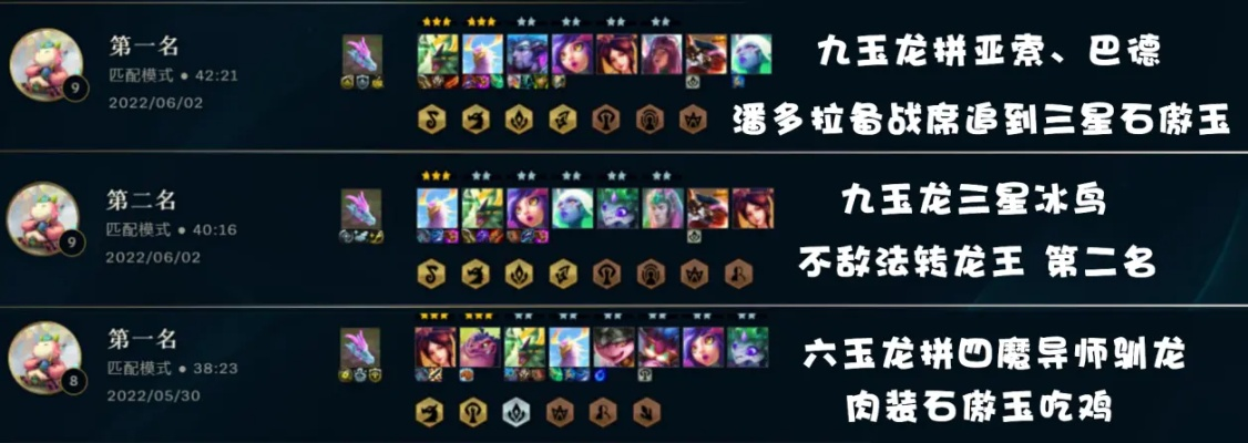 九玉龙石傲玉阵容攻略：重返巨龙之巢，解锁全新战术价值